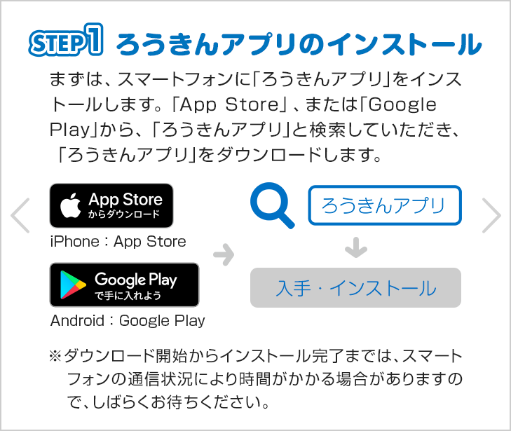 ろうきんアプリ 生活応援バンク 東北ろうきん 東北労働金庫