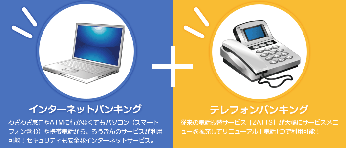 インターネット・モバイルバンキング、テレフォンバンキング