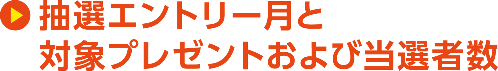 抽選エントリー月と対象プレゼントおよび当選者数