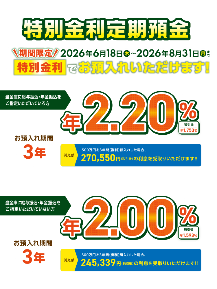 特別金利定期預金