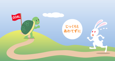 3. 中長期保有