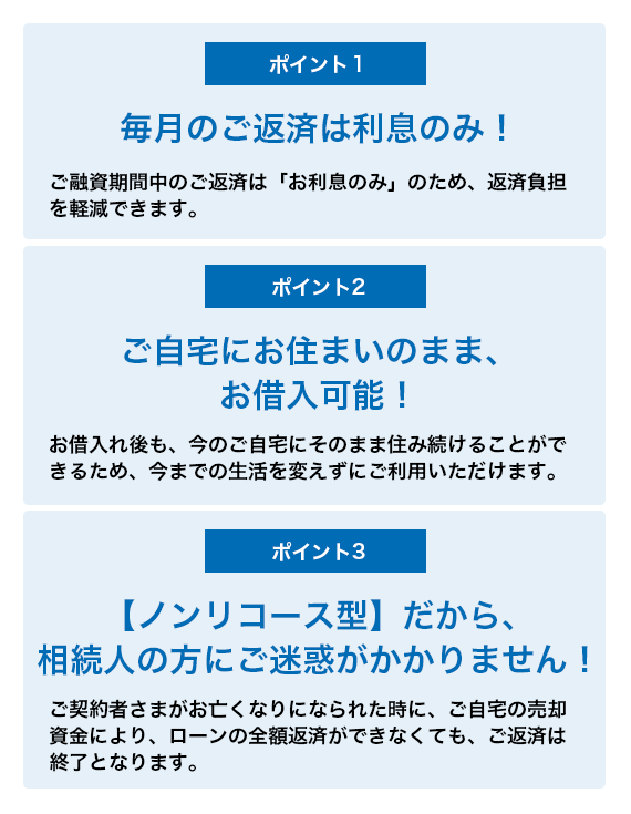 ろうきんリバースモーゲージローンのご利用イメージ
