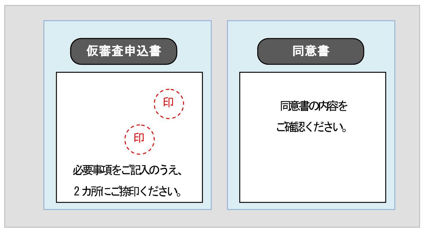 仮審査申込書に必要事項をご記入のうえ、2カ所にご捺印ください。また、同意書の内容をご確認ください。