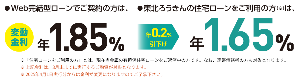 Web完結型ローンでご契約の方・東北労金の住宅ローンをご利用の方